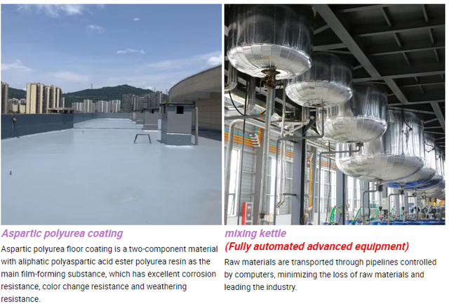 Polyaspartic Aliphatic Polyurea Polyaspartic Coatings Resist Stains, Scratches, And Mold So You Can Keep Your Space Looking New And Clean with Ease