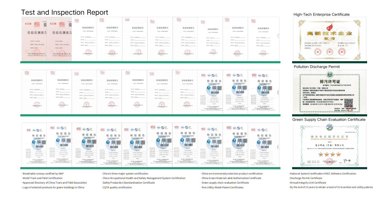 Qualifications certificates, test inspection reports, patents, high‑tech enterprise and green supply chain certification for sports surface materials
