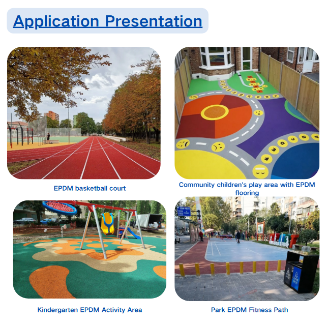 An application presentation showcasing four different uses of EPDM flooring: a red running track labeled as an "EPDM basketball court," a colorful community children's play area with road markings, a kindergarten activity area with green and orange patterns under a swing set, and a park fitness path featuring blue and red surfacing.